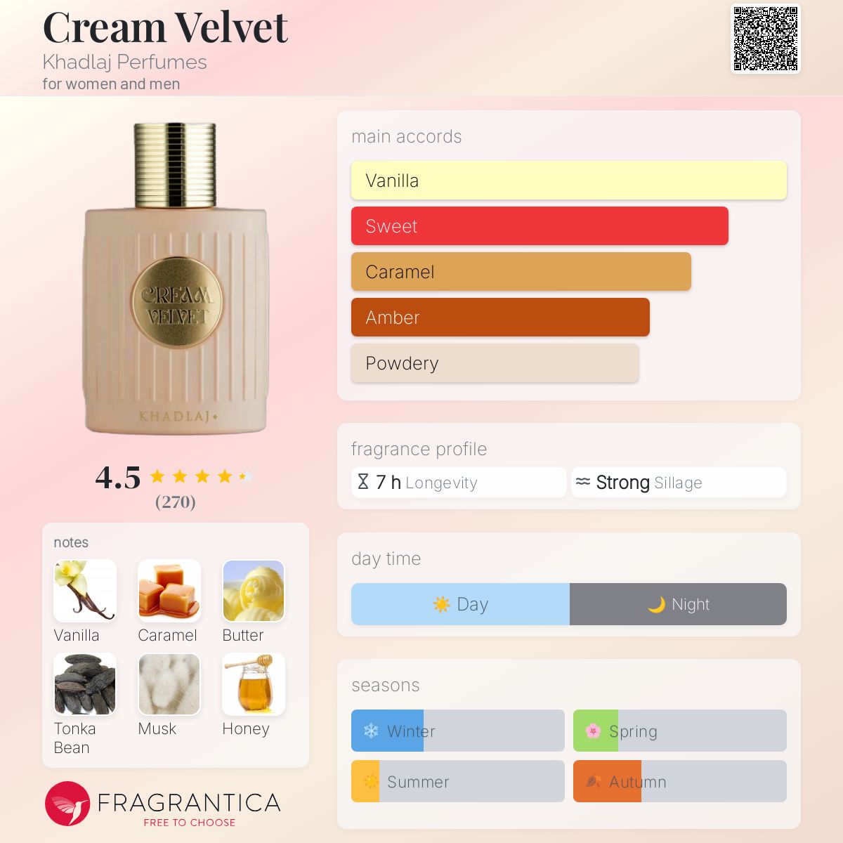 Cream Velvet Eau De Parfum 100ml by Khadlaj - Image 5