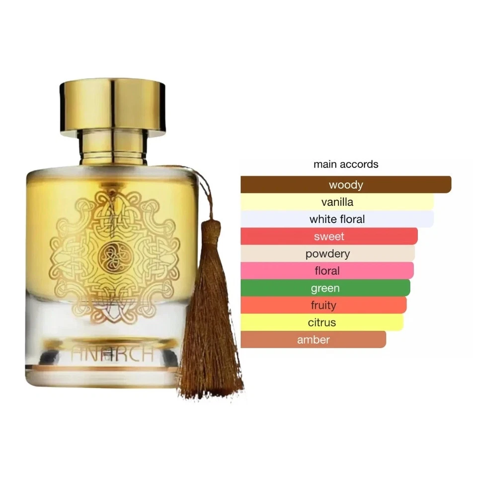 Anarch 100ml - Image 4