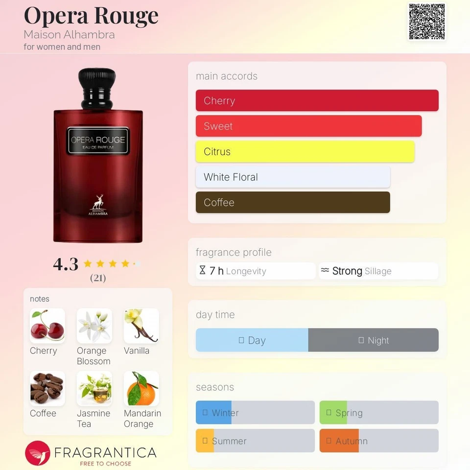 Opera Rouge 100ml - Image 4