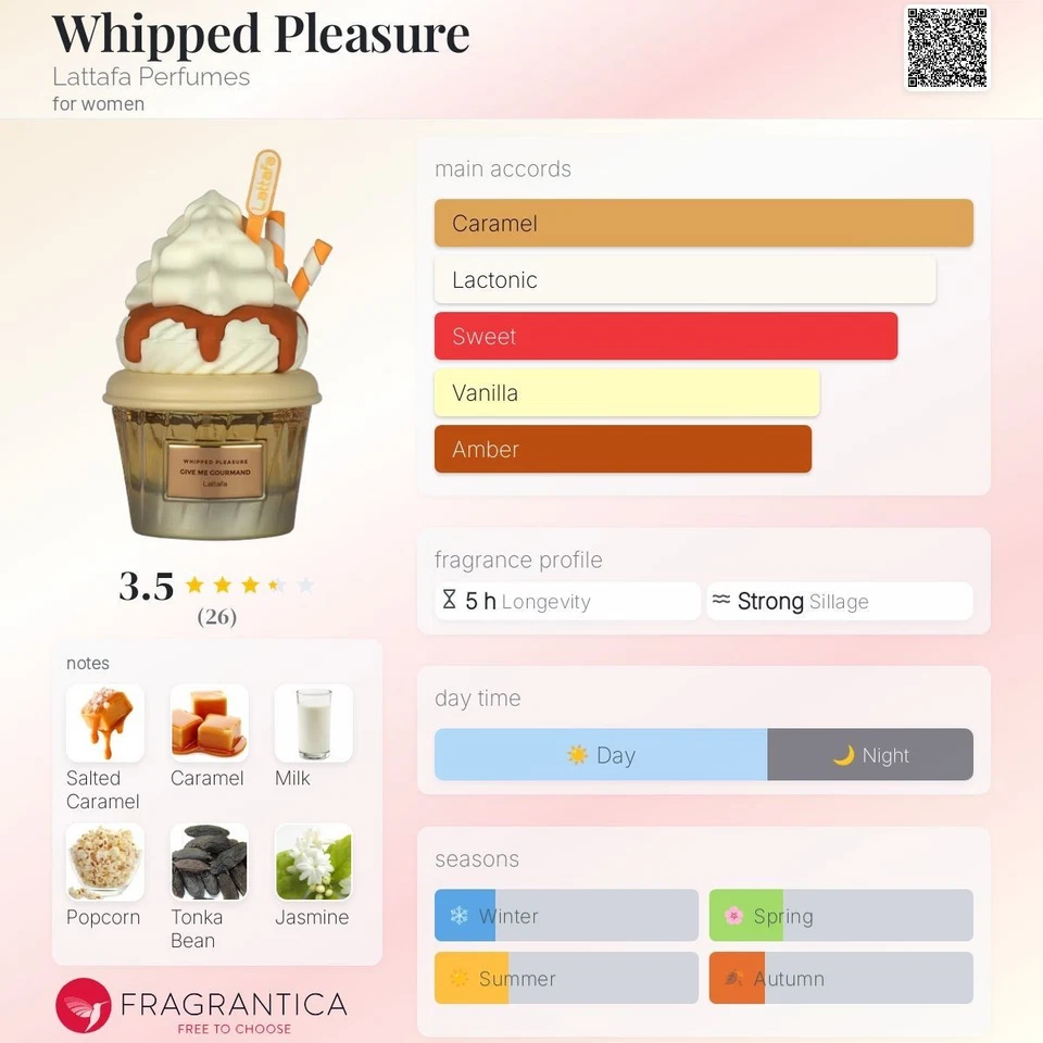 Whipped Pleasure 75ml - Image 5