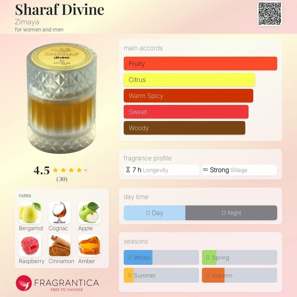 Sharaf Divine by Zimaya - Image 4