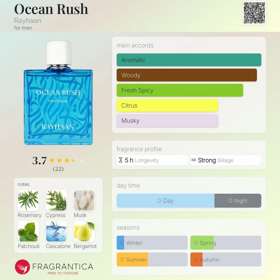 Rayhaan Ocean Rush 100ml - Image 5