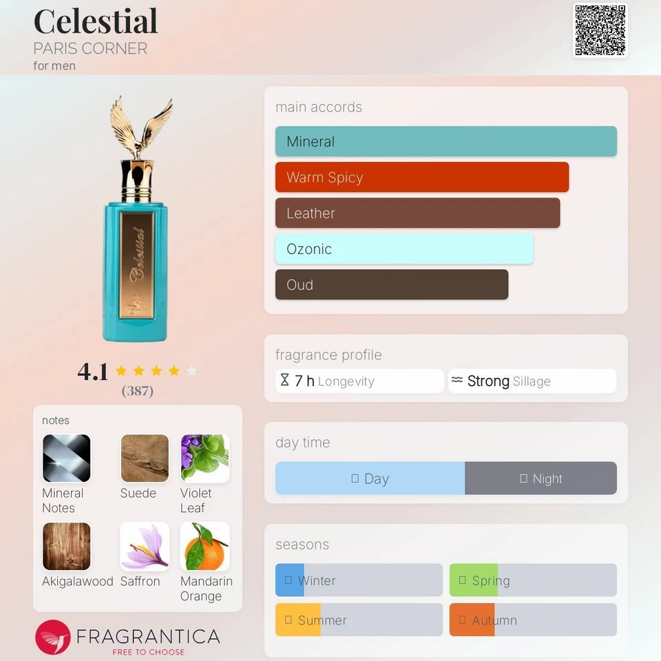 Emir Celestial Series 100ml - Image 7